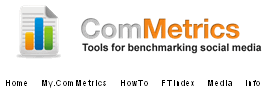 Image - logo for ComMetrics and byline - tools for benchmarking social media