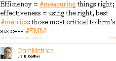 Image - tweet by ComMetrics - Efficiency = #measuring things right; effectiveness = using the right, best #metrics: those most critical to firm’s success #SMM