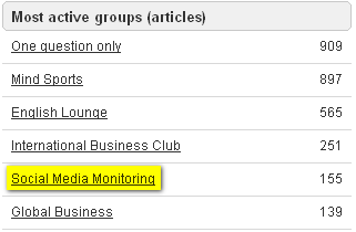 Image - graphic - Social Media Monitoring group on Xing is sixth most active = articles and replies posted
