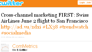 Image - tweet by @ComMetrics Cross-channel marketing FIRST: Swiss AirLines June 2 flight to San Francisco http://ad.vu/zdxi #LX38 #trendwatch #socialmedia 