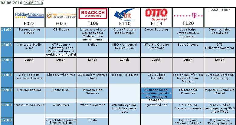 Image - 1st day Program of Barcamp Konstanz