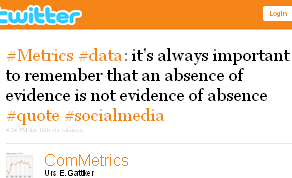 Image - tweet by @ComMetrics | #Metrics #data: it's always important to remember that an absence of evidence is not evidence of absence | #quote #socialmedia