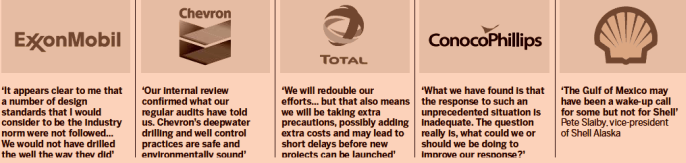 Image - Oil industry safety: the response to BP's spill - neither diplomatic nor encouraging what oil companies' staff and corporate communication offices are telling the public - we are doing fine.... trust us? It appears as if US regulators found the oil industry's arguments persuasive and not insisting on them doing more - they will not - but at what risk?