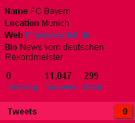 Image - Twitter - Bayern Munich - the club is still thinking about it - but already over 12,000 fans are following, how many when the tweets begin finally? 2010-09-13 