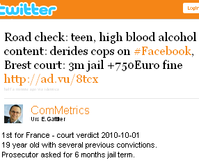 Image - tweet by @ComMetrics stating  - 1st for France - court verdict 2010-10-01 of a 19 year old with several previous convictions. Road check: teen, high blood alcohol content: derides cops on #Facebook, Brest court: 3m jail +750Euro fine http://ad.vu/8tcx Prosecutor asked for 6 months jail term.