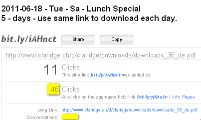 Image - Claridge Hotel - tweet - what resonance does our daily tweet about the lunch special have? What about impact?