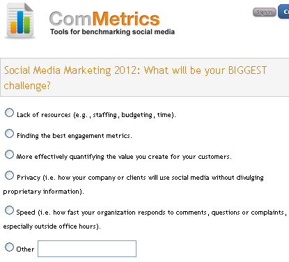 ComMetrics - CyTRAP Labs - poll about 2012 trends in social media - What was asked.