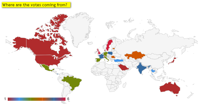 ComMetrics - CyTRAP Labs - poll about 2012 trends in social media - replies came from these countries.