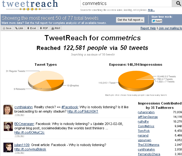 Click on Image to get - @ComMetrics' - Twitter Reach - can I gain insights? 