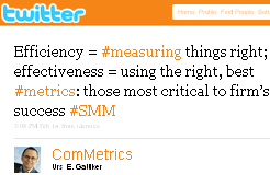 Image - ComMetrics tweet - Efficiency = #measuring things right; effectiveness = using the right, best #metrics: those most critical to firm’s success #SMM