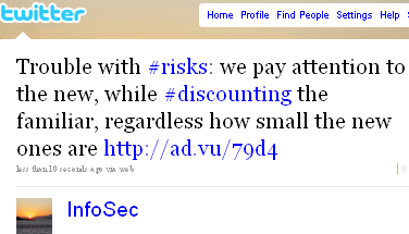 Image - Twitter - @InfoSec tweet -  Trouble with #risks: we pay attention to the new, while #discounting the familiar, regardless how small the new ones are http://ad.vu/79d4