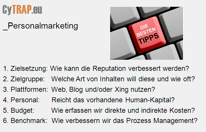 6 Schritte zum Erfolg im Personalmarketing und e-Recruiting