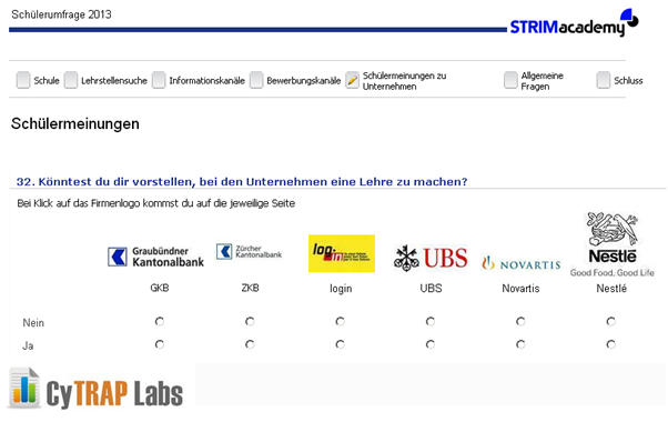 ANKKLICKEN - Umfrage der STRIMacademy beantworten