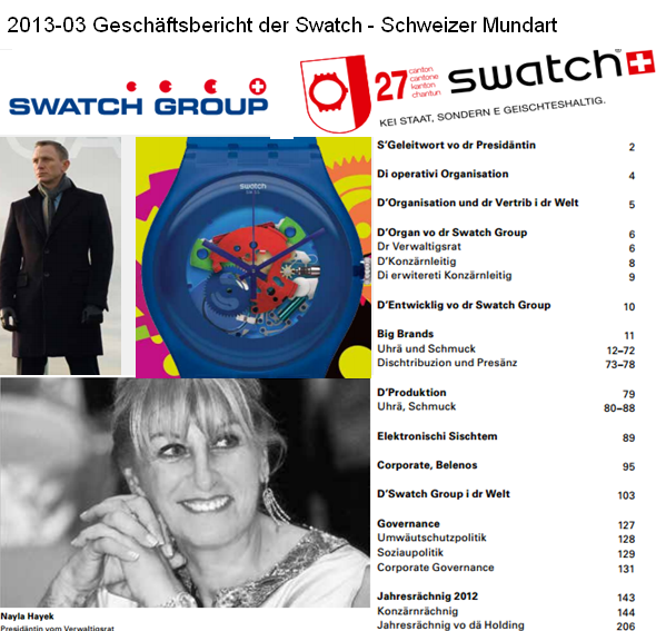 ANKKLICKEN - Jahresbericht der Firma Swatch - auf Schweizer Mundart - runterladen - download - James Bond to the rescue